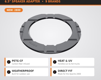 Apache 2800 Speaker Spacer, 6.5" Speaker Adapter Ring for DIY Boombox Build, Carbon Fiber PETG, Fits Kicker, Polk, Skar & More