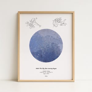 Mapa estelar de cumpleaños personalizado / Arte personalizado del cielo nocturno, Carta estelar de cumpleaños, Regalo celestial, Arte mural para recién nacidos, Impresión de pared astrológica