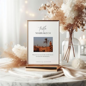 Números de mesa para bodas de destino / Letreros de mesa con fotos de la ciudad / Plantilla editable de Canva / Tema de viaje personalizado / Descarga instantánea / Moderno