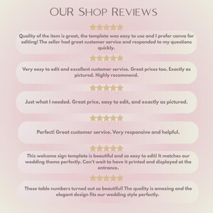 May include: A digital graphic titled OUR SHOP REVIEWS featuring six five-star ratings in gold. Each rating is followed by customer feedback text regarding template ease of use, customer service, and product quality on a soft pink background.