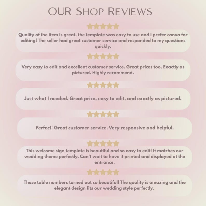 May include: A digital graphic titled OUR SHOP REVIEWS featuring six five-star ratings in gold. Each rating is followed by customer feedback text regarding template ease of use, customer service, and product quality on a soft pink background.