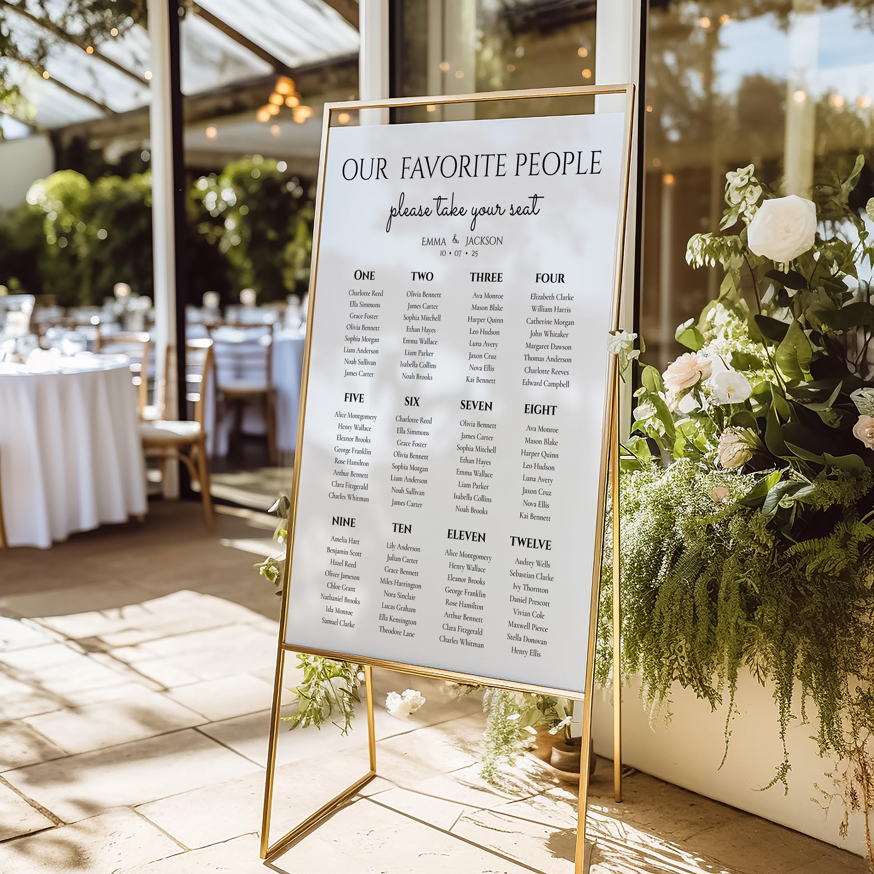 Cartel distribucion mesas boda - Etsy México, image size:3000x3000