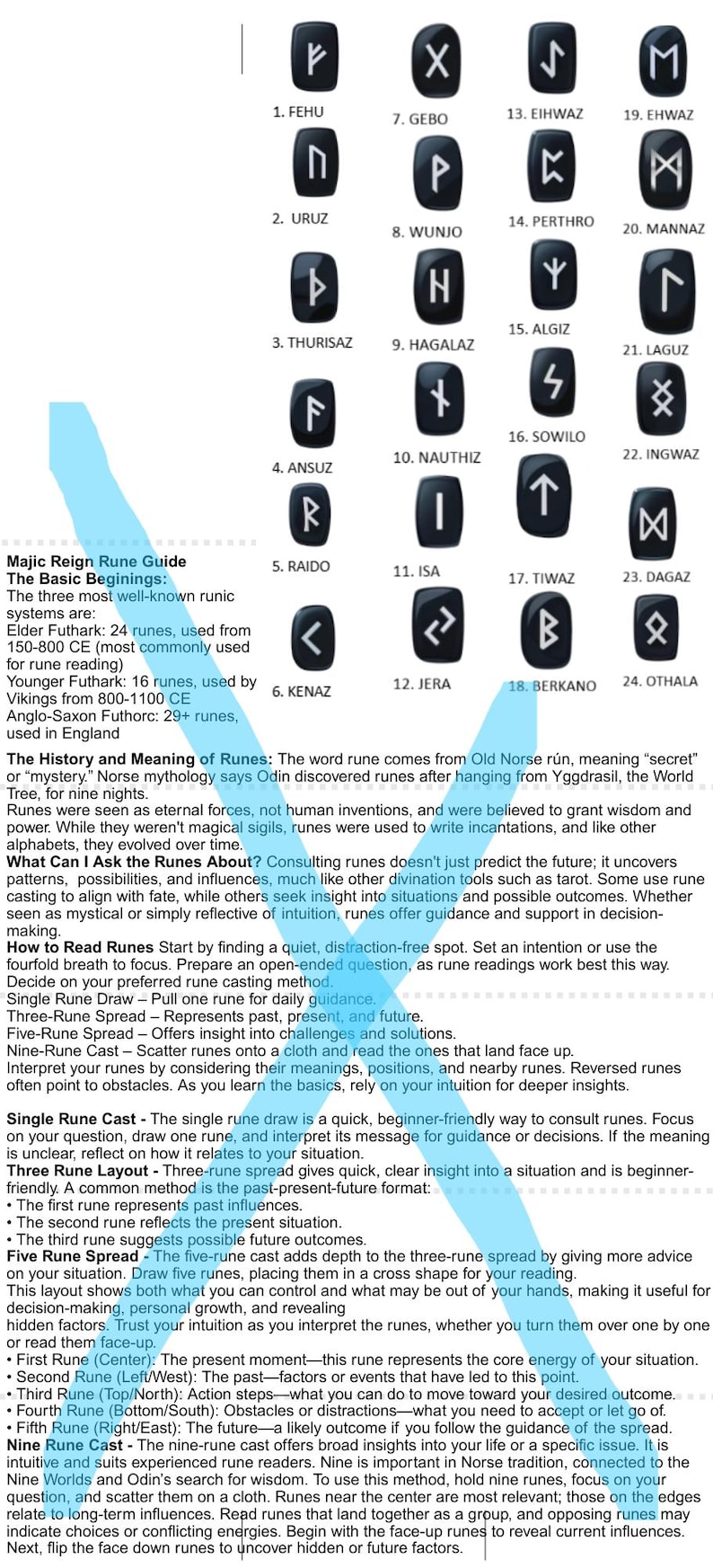 May include: A guide to runes, displaying 24 symbols with names such as FEHU and URUZ. The image details rune meanings, reading techniques, and spreads for divination, including single, three, five, and nine rune layouts. The text offers historical context and guidance.