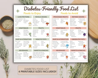 Diabetes Food List and Chart – Prediabetic and Type 1 and Type 2 Diabetic Meal Plan, Menu, Diet Plan, Low Carb Foods, Printable Download