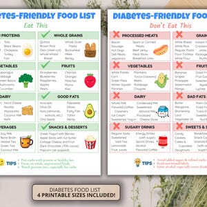 Elenco e tabella degli alimenti per il diabete - Piano alimentare per prediabetici e diabetici di tipo 2, menu, piano dietetico, alimenti a basso contenuto di carboidrati, download stampabile