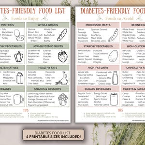 Diabetes Food List and Chart – Prediabetic and Type 1 and Type 2 Diabetic Meal Plan, Menu, Diet Plan, Low Carb Foods, Printable Download