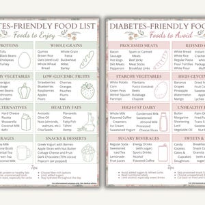 Liste et tableau des aliments pour diabétiques - Prédiabétique et diabétique de type 1 et de type 2, menu, régime alimentaire, aliments faibles en glucides, téléchargement imprimable