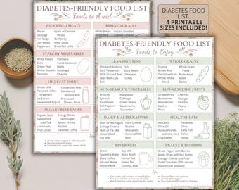 Diabetes Lebensmittel Liste: Prädiabetiker & Typ 1 / Typ 2 Diät-Plan (druckbare Download)