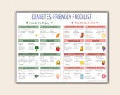 Diabetes Food List and Chart – Prediabetic and Type 1 and Type 2 Diabetic Meal Plan, Menu, Diet Plan, Low Carb Foods, Printable Download