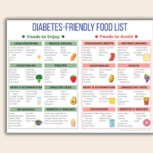 May include: A diabetes-friendly food list, categorized into foods to enjoy and foods to avoid. The list includes lean proteins, whole grains, vegetables, fruits, dairy alternatives, healthy fats, beverages, and sweets and snacks.