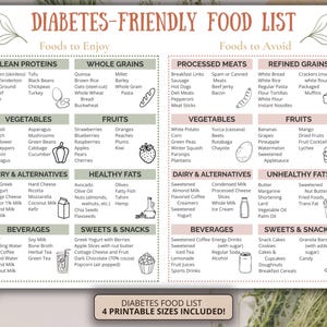 Diabetes Food List and Chart – Prediabetic and Type 1 and Type 2 Diabetic Meal Plan, Menu, Diet Plan, Low Carb Foods, Printable Download