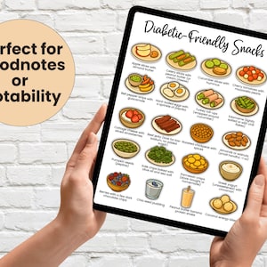 Digital diabetic-friendly snacks chart displayed on tablet, ideal for Goodnotes or Notability. Includes low carb snack ideas such as apple slices with almond butter, cottage cheese, nuts, seeds, and Greek yogurt. Great tool for prediabetes support, type 2 diabetes food list, and gestational diabetes meal planning.