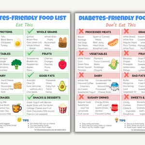 Liste et tableau des aliments pour diabétiques - Prédiabétique et diabétique de type 1 ou de type 2, menu, régime alimentaire, aliments faibles en glucides, téléchargement imprimable