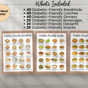 Diabetic meal plan with 180 meal ideas including 40 breakfasts, 40 lunches, 40 dinners, 20 beverages, 20 snacks, and 20 desserts. Printable diabetic food list for prediabetes support, type 2 diabetes meal planning, low carb diet, and high fiber foods. Includes diabetic-friendly recipes organized by category for easy meal prep and diabetes diet management.