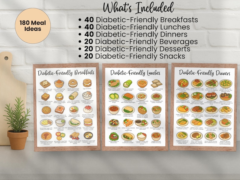 Diabetic meal plan with 180 meal ideas including 40 breakfasts, 40 lunches, 40 dinners, 20 beverages, 20 snacks, and 20 desserts. Printable diabetic food list for prediabetes support, type 2 diabetes meal planning, low carb diet, and high fiber foods. Includes diabetic-friendly recipes organized by category for easy meal prep and diabetes diet management.