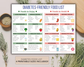 Diabetes Food List and Chart – Prediabetic and Type 1 and Type 2 Diabetic Meal Plan, Menu, Diet Plan, Low Carb Foods, Printable Download