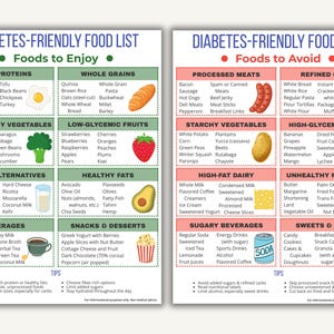 Diabetes Food List and Chart – Prediabetic and Type 1 and Type 2 Diabetic Meal Plan, Menu, Diet Plan, Low Carb Foods, Printable Download