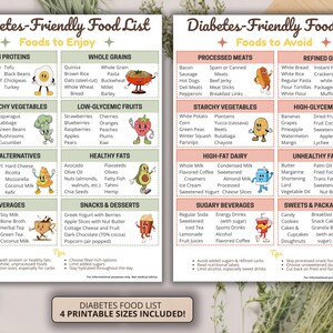 Liste et tableau des aliments pour diabétiques - Prédiabétique et diabétique de type 1 et de type 2, menu, régime alimentaire, aliments faibles en glucides, téléchargement imprimable