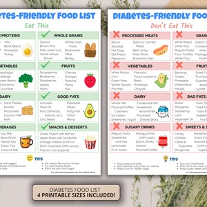 Liste et tableau des aliments pour diabétiques - Prédiabétique et diabétique de type 1 ou de type 2, menu, régime alimentaire, aliments faibles en glucides, téléchargement imprimable