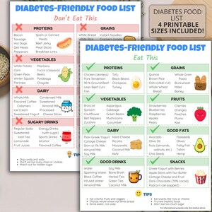 Diabetes Food List and Chart – Prediabetic and Type 1 or Type 2 Diabetic Meal Plan, Menu, Diet Plan, Low Carb Foods, Printable Download