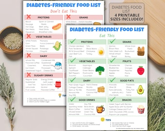 Diabetes Food List: Prediabetic & Type 1/Type 2 Meal Plan (Printable Download)