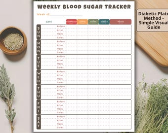 Weekly Blood Sugar Tracker – Diabetic Food List & Chart, Low Carb Meal Log, Printable Diabetes Meal Plan, Prediabetic Diet Tool