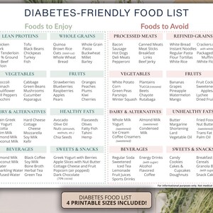 Liste et tableau des aliments pour diabétiques - Prédiabétique et diabétique de type 1 et de type 2, menu, régime alimentaire, aliments faibles en glucides, téléchargement imprimable