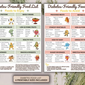 Elenco e tabella degli alimenti per il diabete - Piano alimentare per prediabetici e diabetici di tipo 2, menu, piano dietetico, alimenti a basso contenuto di carboidrati, download stampabile