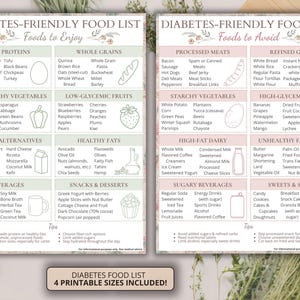 Diabetes Food List and Chart – Prediabetic and Type 1 and Type 2 Diabetic Meal Plan, Menu, Diet Plan, Low Carb Foods, Printable Download