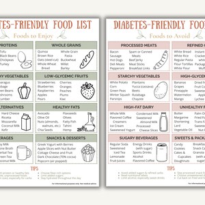 Diabetes Food List and Chart – Prediabetic and Type 1 and Type 2 Diabetic Meal Plan, Menu, Diet Plan, Low Carb Foods, Printable Download