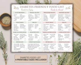 Diabetes Food List and Chart – Prediabetic and Type 1 and Type 2 Diabetic Meal Plan, Menu, Diet Plan, Low Carb Foods, Printable Download