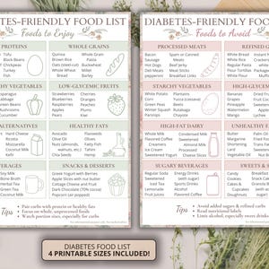 Diabetes Food List and Chart – Prediabetic and Type 1 and Type 2 Diabetic Meal Plan, Menu, Diet Plan, Low Carb Foods, Printable Download