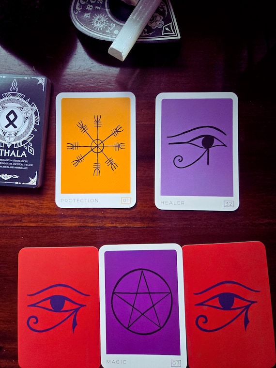e-mail Tarot 3 card spread - Detailed. Explore past, present and future