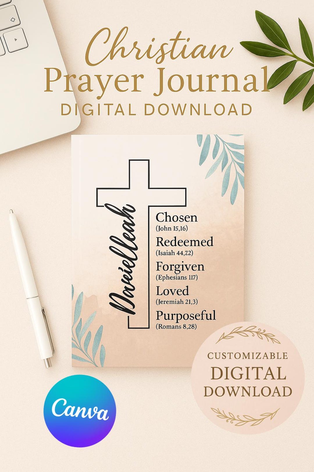 Customizable Prayer Planner | Digital Faith Journal & Devotional ...