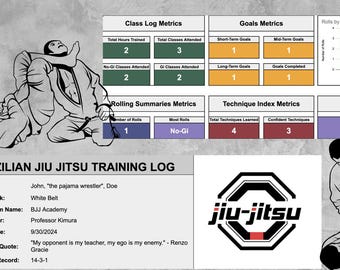 Brazilian Jiu Jitsu Training Log and Progress Tracker | Digital Google Sheets Template