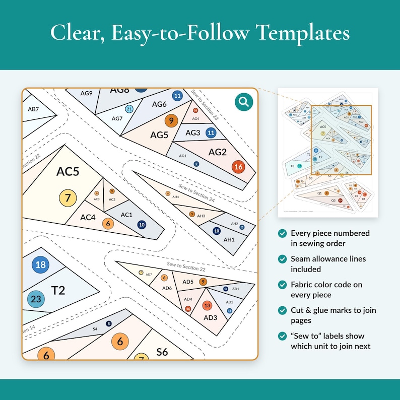 May include: A sewing template featuring numbered geometric shapes with fabric color codes, seam allowance lines, and 'Sew to' labels. The text 'Clear, Easy-to-Follow Templates' appears at the top, with bullet points detailing features.