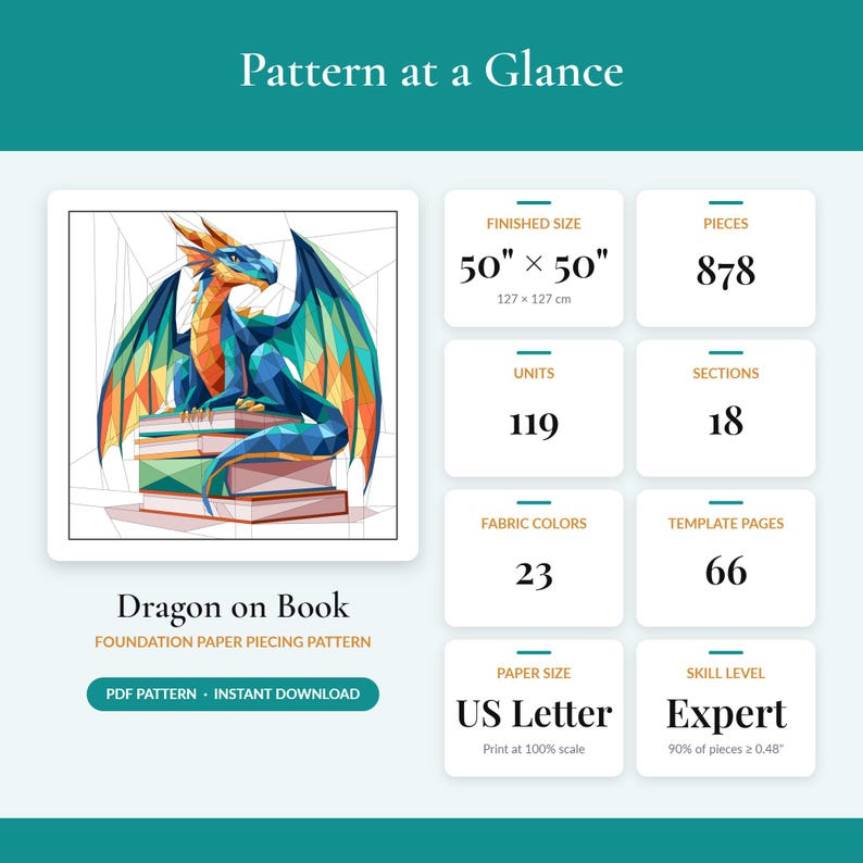 May include: A foundation paper piecing pattern titled Dragon on Book. The graphic shows a geometric dragon perched on a stack of books. Specifications include a 50" x 50" finished size, 878 pieces, 119 units, 18 sections, 23 fabric colors, 66 template pages, US Letter paper size, and an expert skill level.