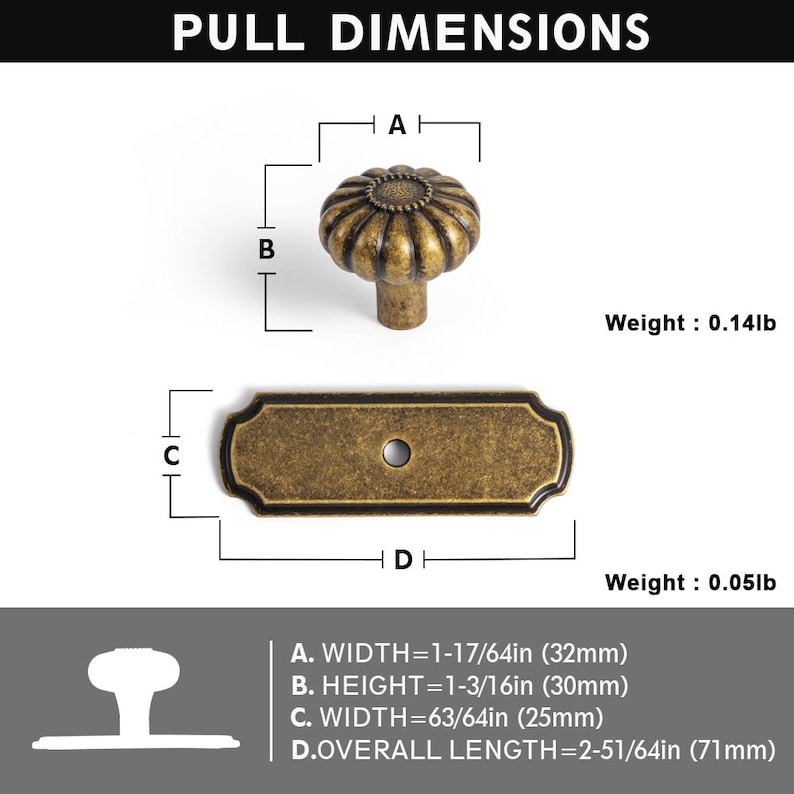 May include: A brass-toned metal cabinet knob with a fluted, pumpkin-like shape and a matching rectangular backplate with rounded edges. The image displays technical dimensions labeled A, B, C, and D, with a width of 1-17/64 inches and height of 1-3/16 inches.