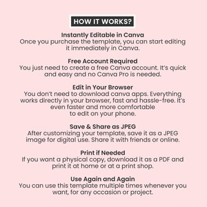May include: A pink graphic with the text "HOW IT WORKS?" and instructions for using a template in Canva. The steps include editing in a browser, saving as a JPEG, and printing if needed.