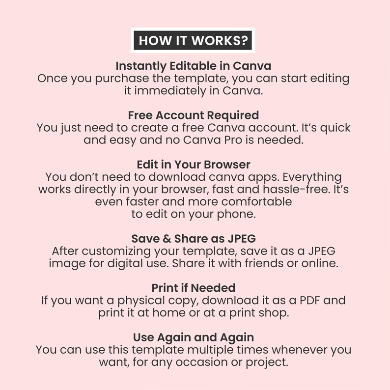 May include: A pink graphic with the text "HOW IT WORKS?" and instructions for using a template in Canva. The steps include editing in a browser, saving as a JPEG, and printing if needed.