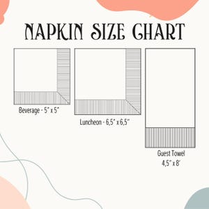 May include: Napkin size chart with illustrations of beverage, luncheon, and guest towel napkins. The beverage napkin is 5" x 5", the luncheon napkin is 6.5" x 6.5", and the guest towel is 4.5" x 8". The text "NAPKIN SIZE CHART" is at the top.