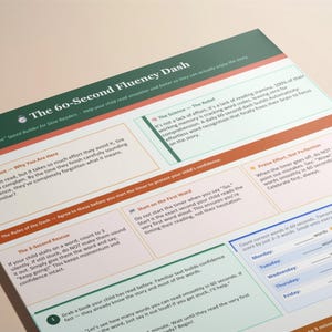 May include: A printed educational chart titled "The 60-Second Fluency Dash" for slow readers. The chart features sections with text in black, orange, and green, offering guidance on reading fluency and comprehension. The chart is angled on a light beige surface.