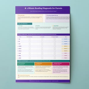 May include: A purple and white reading diagnostic chart for parents, titled "1-Minute Reading Diagnostic for Parents." The chart includes sections for assessing a child's reading skills, with checkboxes and word lists. The background is a light blue.
