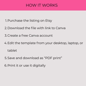 May include: A graphic with the text "HOW IT WORKS" in a pink banner. Steps include purchasing on Etsy, downloading a file, creating a Canva account, editing a template, saving as a PDF, and printing or using it digitally.