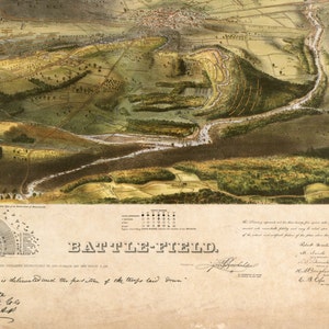 Bird's Eye View Map The Battle of Gettysburg 1863 Civil War image 2