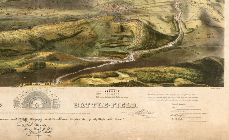 Bird's Eye View Map The Battle of Gettysburg 1863 Civil War image 2