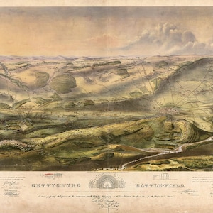 Mapa a vista de pájaro - La batalla de Gettysburg 1863 - Guerra Civil