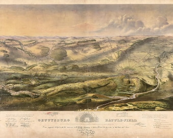 Bird&#39;s Eye View Map - The Battle of Gettysburg 1863 - Civil War