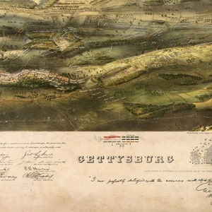 Bird's Eye View Map The Battle of Gettysburg 1863 Civil War image 3