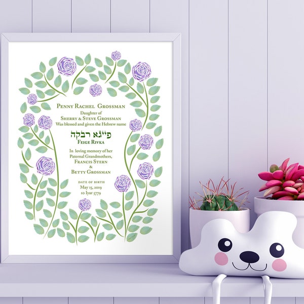 Jewish Baby Naming Certificate Art Etsy Jewish Baby Naming Certificate Art Etsy